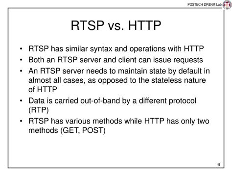 Cheero RTSP Client for